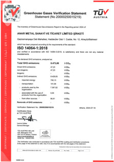 ISO 14064-1